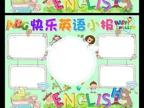 英语小报读书科技数学手抄小报模板图片素材worddoc下载36.89mb英语手抄报大全学科手抄报