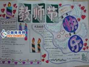 教师节手抄报纸版面设计
