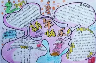 干货来啦100张手抄报模板青岛妈妈再也不担心办手抄报咯