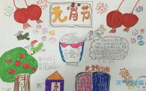 2020元宵节手抄报图片大全元宵节手抄报简单好看2020