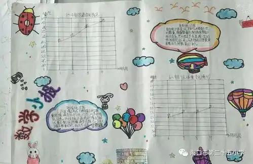 多彩生活,多彩数学2018年海口市第二十五小学五年级暑假综合实践作业展播