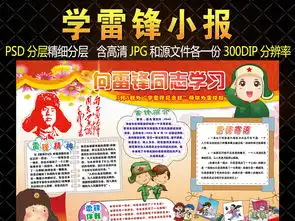 向雷锋同志学习小报做好人好事手抄报模板图片素材psd下载276.82mb学雷锋手抄报大全纪念日手抄报