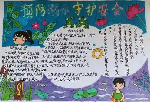珍爱生命,严防溺水我校防溺水安全教育系列活动报道