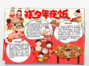 原创word年夜饭小报新年春节传统习俗幸福年小报手抄报图片模板worddoc设计图下载元旦手抄报大全编号19036007