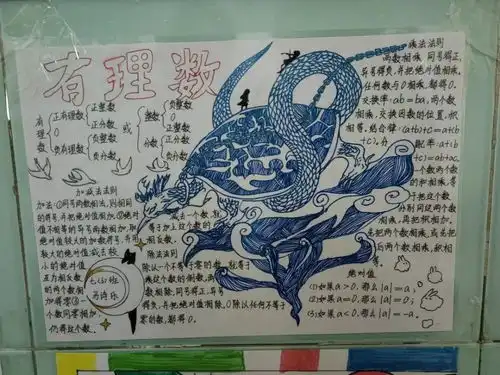 体验数学,享受快乐初中部第一届数学周系列活动之手抄报及数学猜谜活动