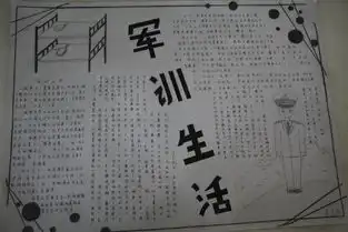 小学生手抄报内容军训训练注意
