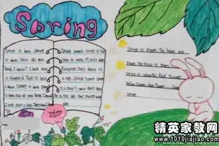 有关春天的英文谚语
