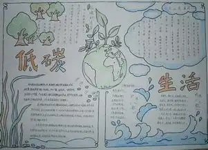 怎样画绿色生态文明的手抄报