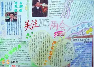 两会手抄报图片