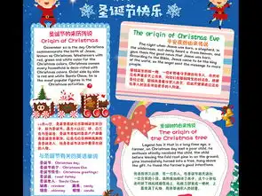 英语圣诞节小报平安夜新年手抄报电子小报图片设计素材高清worddoc模板下载72.55mb圣诞节手抄报大全