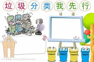 垃圾分类手抄报