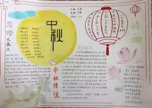 68张中秋节手抄报模板,马上要用,快给孩子保存吧可下载打印