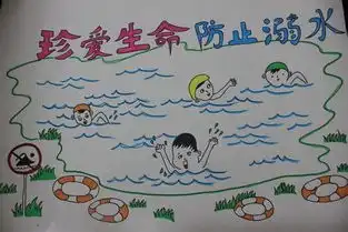 办手抄报主题是防溺水求漫画图,要简单的