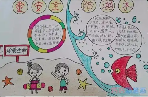 最简单的防溺水手抄报最简单的防溺水手抄报内容