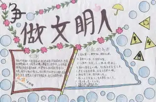关于文明手抄报简单又漂亮图片大全内容