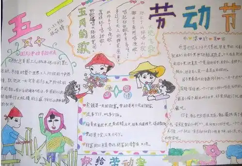 五一劳动节手抄报精选,快到五一,这份小报你要收好