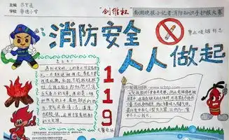 防火防灾手抄报素材附消防知识