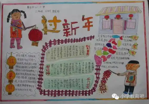 充满童趣的元旦优秀手抄报,你还会画吗
