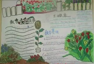 小学一年级的数学手抄报怎样做求答