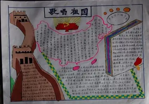 2019年国庆节手抄报图片大全初二年级