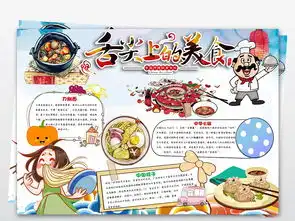 中国传统美食文化小报手抄报模板下载图片素材worddoc2.57mb其他大全