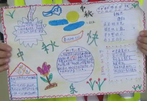 中秋快乐手抄报资料