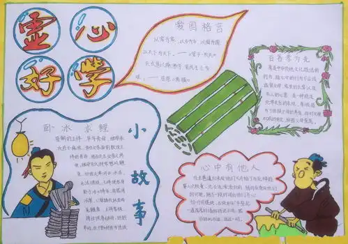 虚心好学手抄报图片和内容