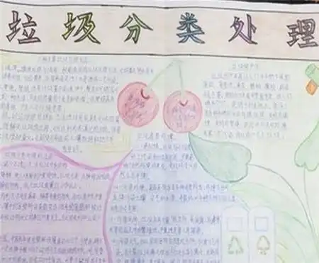 垃圾分类手抄报我与垃圾分类