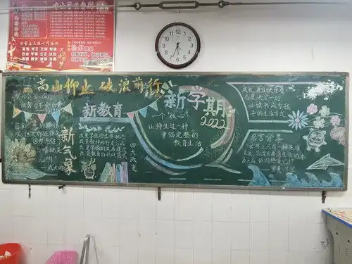 新板报展新风采,新教育开新气象36中初中部新学期黑板报评比