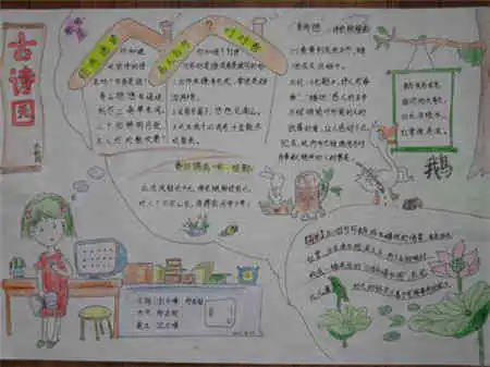 小学生手抄报内容古诗园