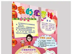 ps竖版压岁钱春节习俗民俗红包小报手抄报新年电子手抄小报图片素材psd模板下载132.93mb春节元旦手抄报大全节日手抄报