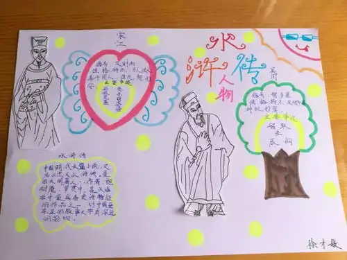 水浒人物我知道四年级二班和四年级三班光阴的故事阶段作业