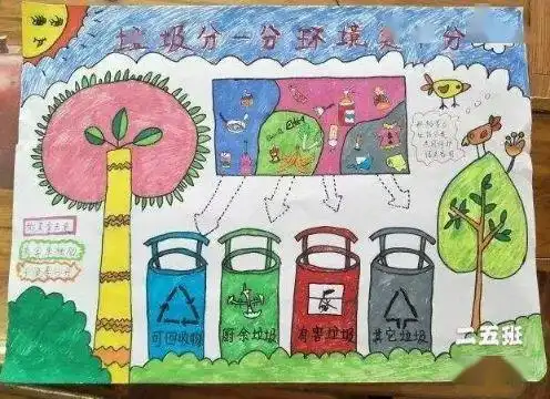 投其所好恰如其分丰师附小少先队抗疫有我,争做先锋系列主题实践活动十五