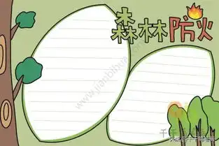 各种安全手抄报模板大全简单好看,快为孩子收藏吧