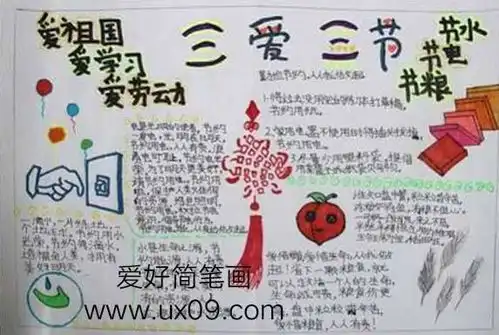 三减三健手抄报图片