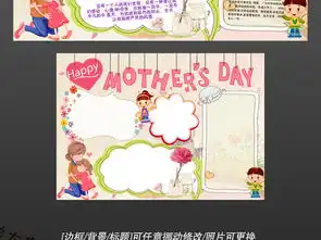 ps母亲节妈妈节日快乐英语手抄报电子小报边框图片素材psd模板下载89.99mb母亲节妇女节手抄报大全节日手抄报