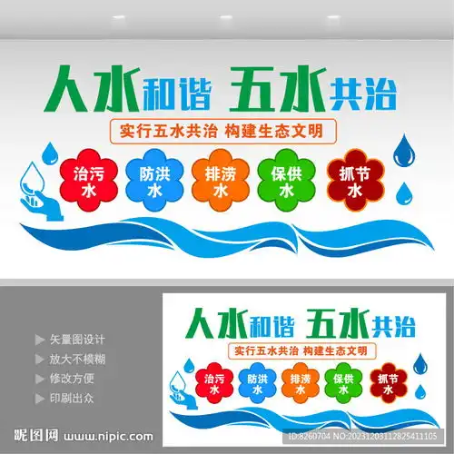 五水共治环保文化墙设计图