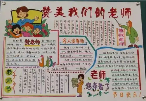 教师节主题手抄报贺卡模板祝福语大全,快为孩子收藏