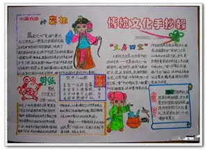 民俗文化手抄报怎么做
