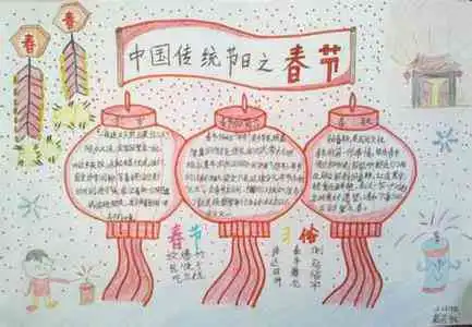 中华传统文化手抄报春节的来源