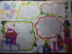 哪个手抄报最好看