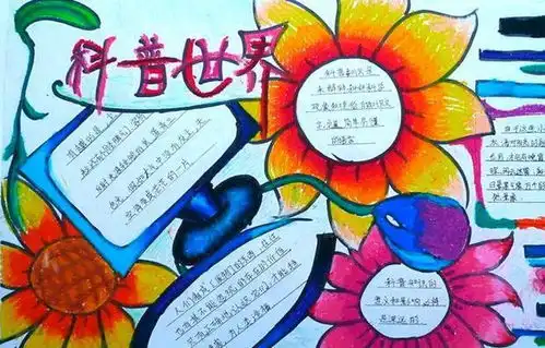 家长抱怨手抄报耗时长,对成绩没帮助,还增加作业负担,你怎么看