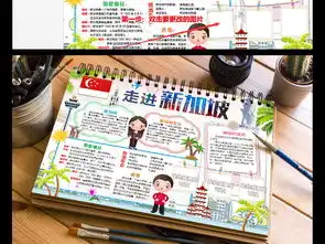 走进新加坡小报旅游旅行手抄报亚洲电子小报图片素材worddoc模板下载106.95mb地理手抄报大全学科手抄报