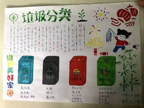 新时代新时尚丨一波萌宝来袭钱塘小学生活垃圾分类教育不仅仅是童趣