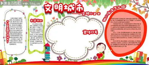 文明城市卡通校园手抄报图片