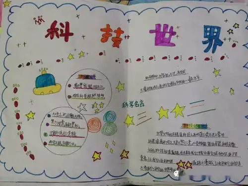 插上科学的翅膀遨游科学的天空城关二小第六届梦想科技节