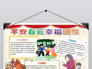 平安春运小报安全出行校园教育手抄报小报图片素材wps模板下载1.18mb春节元旦手抄报大全节日手抄报