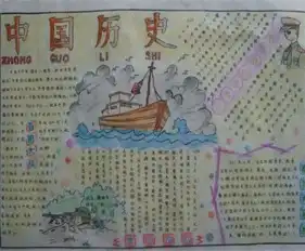 中国历史手抄报无文字