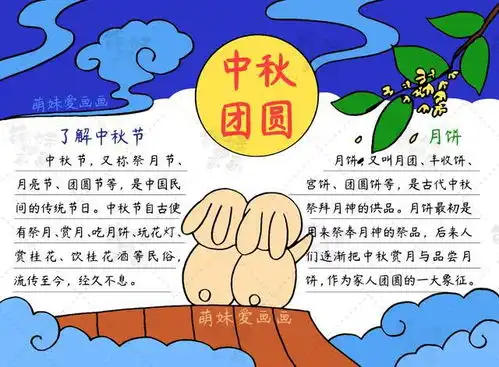 中秋月圆人更圆简单漂亮的中秋手抄报简笔画合集,含文字内容哦