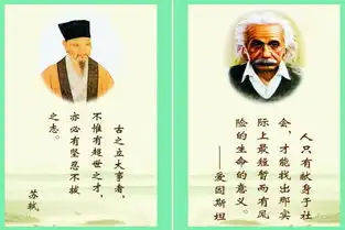 孔子的经典名言语录大全